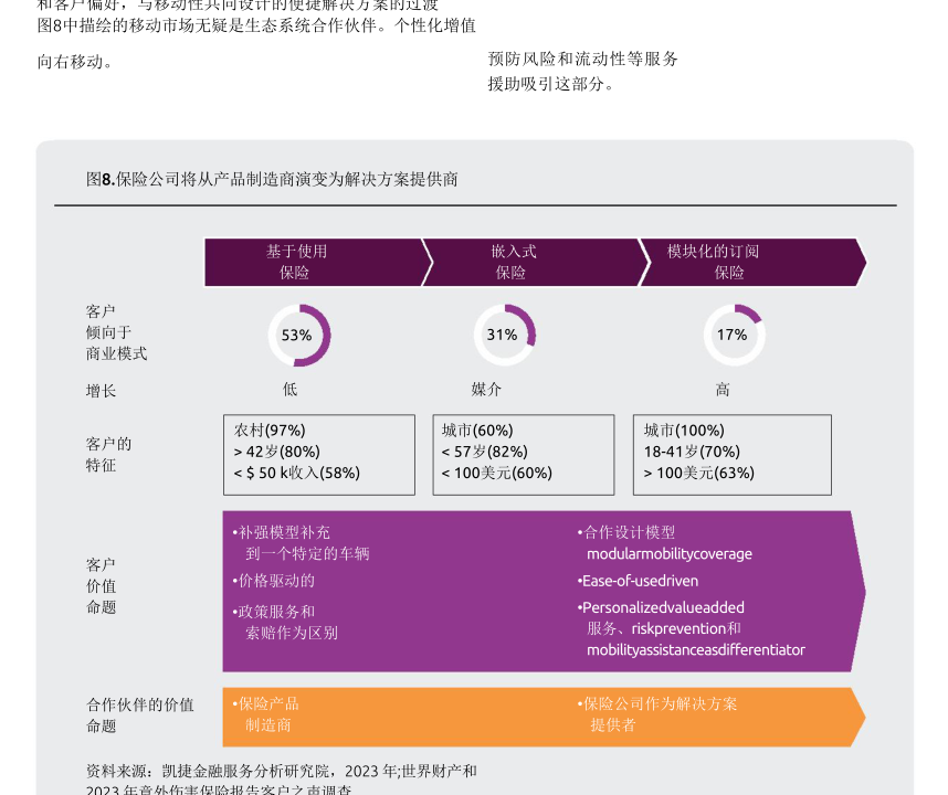西部證券 聚焦投資咨詢，助力財富增值