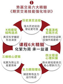 勢贏交易 黑色化工多頭面臨考驗，投資咨詢策略解析